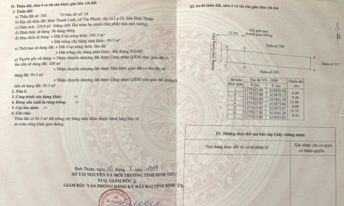 Bán đất mặt tiền đường trần quang diệu trung tâm du lịch biển cam bình thị xã lagi bình thuận